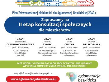 Drugi etap konsultacji społecznych Planu Zrównoważonej Mobilności Aglomeracji Beskidzkiej - zdjęcie1