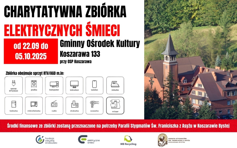 Zbiórka elektrośmieci