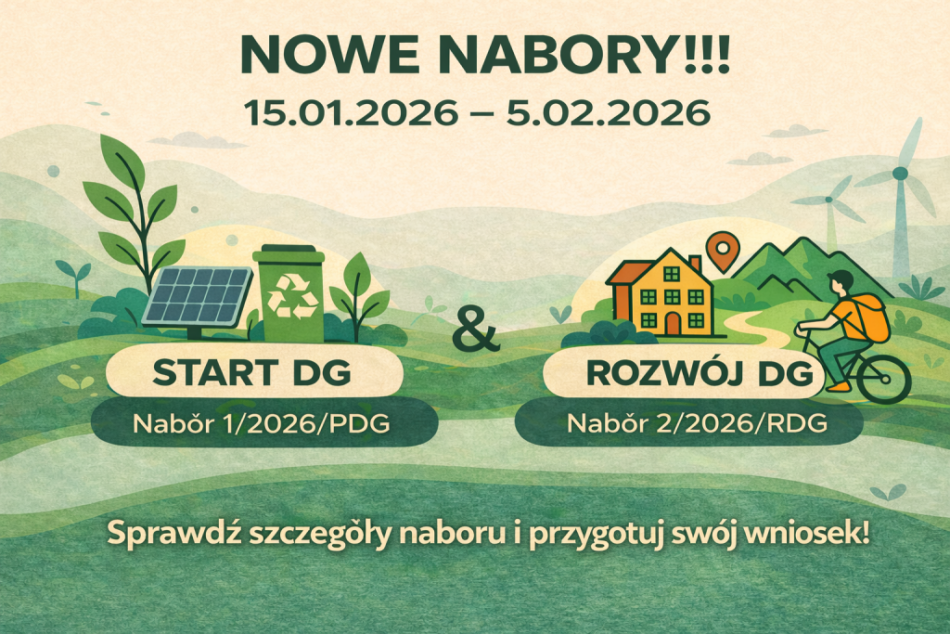 Ogłoszenie Lokalnej Grupy Działania 