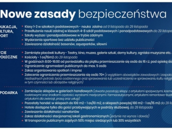 Nowe zasady bezpieczeństwa obowiązujące od najbliższej soboty - zdjęcie1