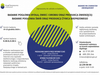 Informacja Urzędu Statystycznego w Katowicach - grudniowe badania rolnicze - zdjęcie1